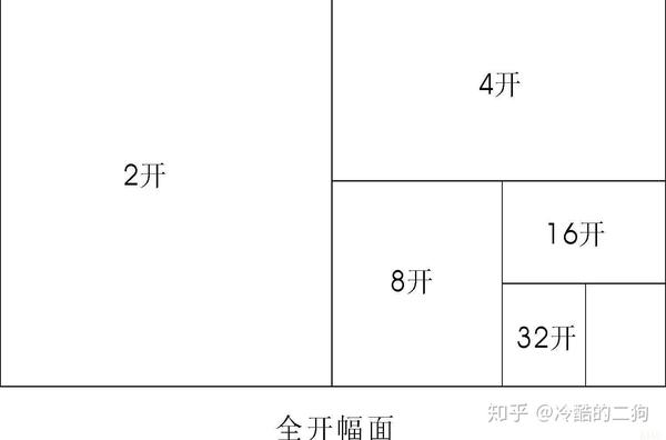 4k纸是素描纸嘛?