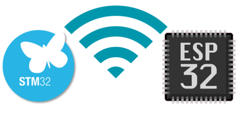 stm32无线网络监控传感器数据