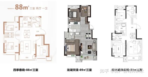 阳光城未来悦也有89平小三室,和龙湖天璞89平米户型一致,总价165万起.