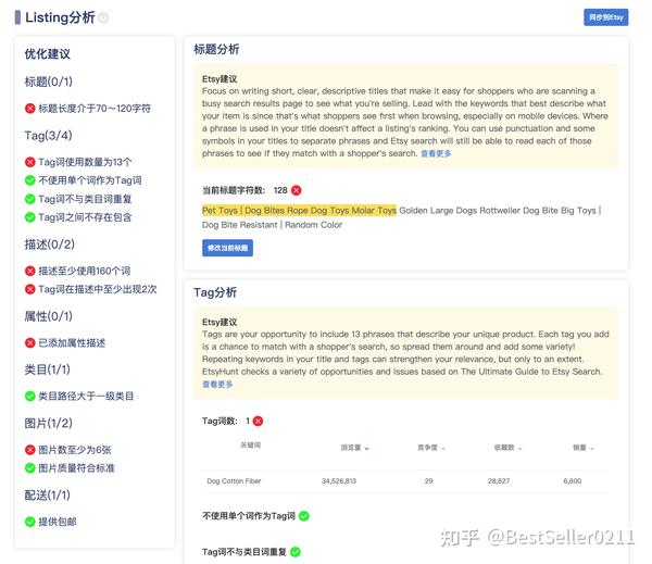 Etsy选品运营开店必看Etsy SEO最全解析 知乎