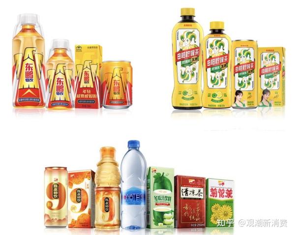 东鹏特饮vs红牛:600亿功能性饮料市场的江湖争霸