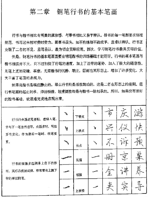 然后教你基本笔法