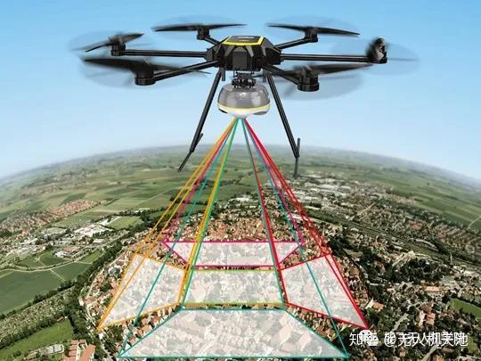 干货无人机遥感技术可以应用在哪些领域