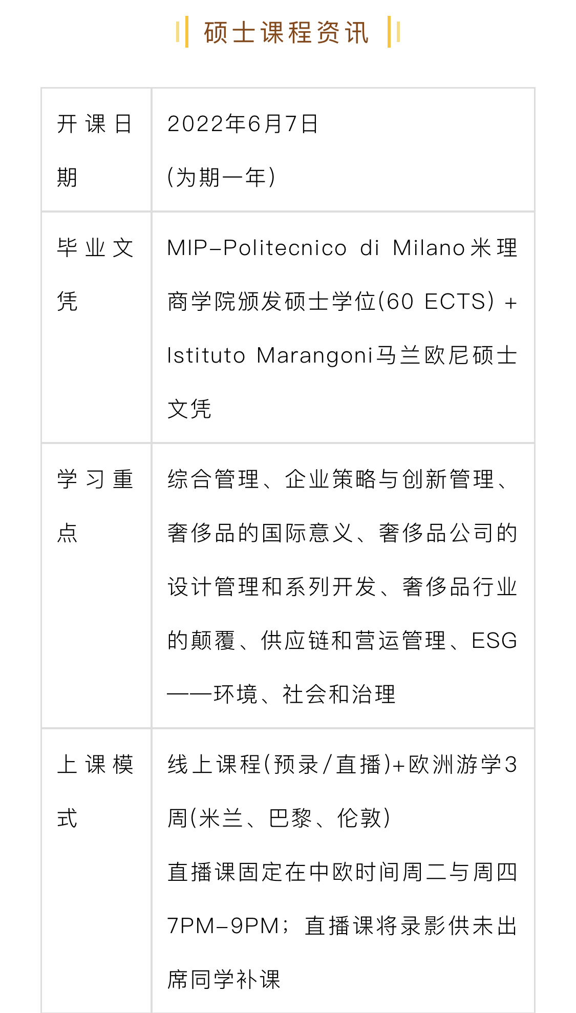 mip米兰理工大学商学院和istituto marangoni马兰欧尼欧洲时尚艺术与