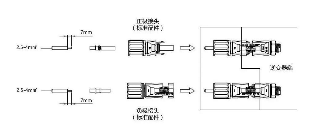 5kw户用光伏系统典型设计