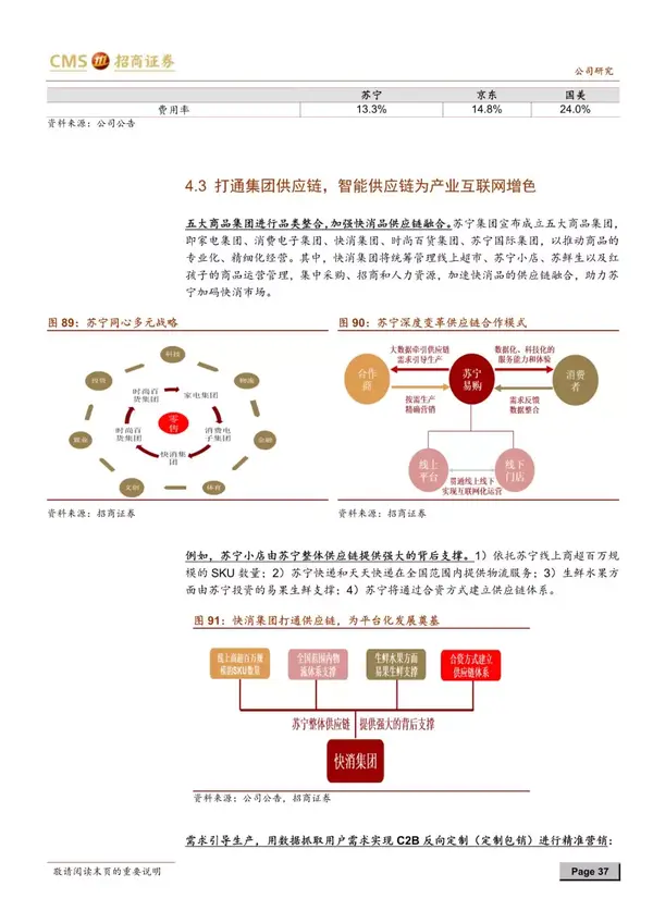 4、拼多多跨境电商溯源:天津口岸跨境电商溯源平台?