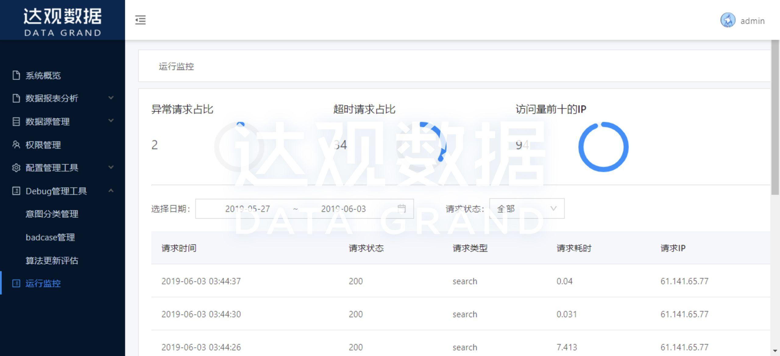 达观数据助力浙江大华构建企业级知识搜索共享平台,盘活沉淀数据