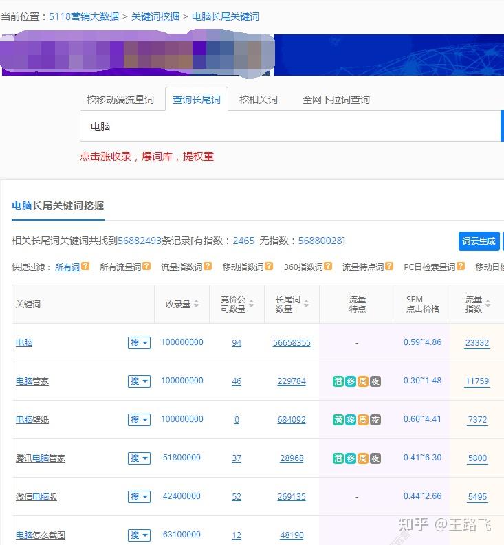 排名关键词挖掘工具 zhuanlan.zhihu.com