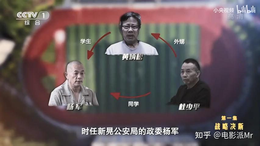 如何评价张颂文和姜武主演的电影《扫黑决战》?