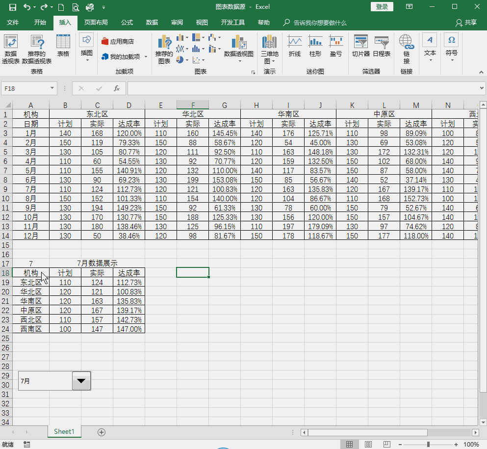 excel教程:分月显示的动态图表 - 知乎