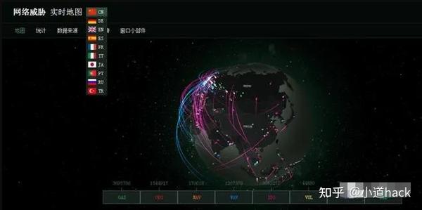 这3个黑科技网站,让你秒变