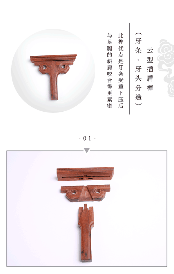 榫卯,是古代中国建筑,家具及其他器械的主要结构方式,是在两个构件上