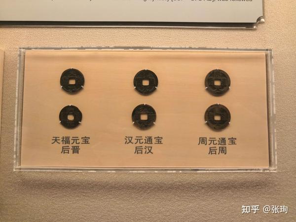 上海博物馆古钱币赏析(唐,五代十国)