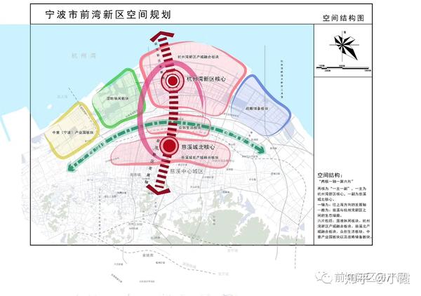 未来宁波看前湾——杭州湾新区如何脱颖而出,成为宁波