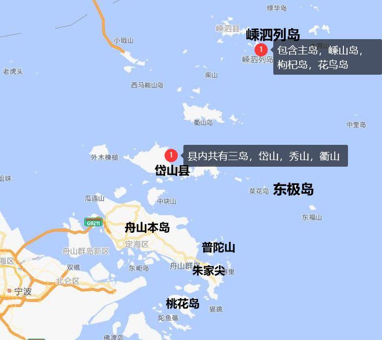 海鲜海岛海景这是专属舟山的一键三连出行篇