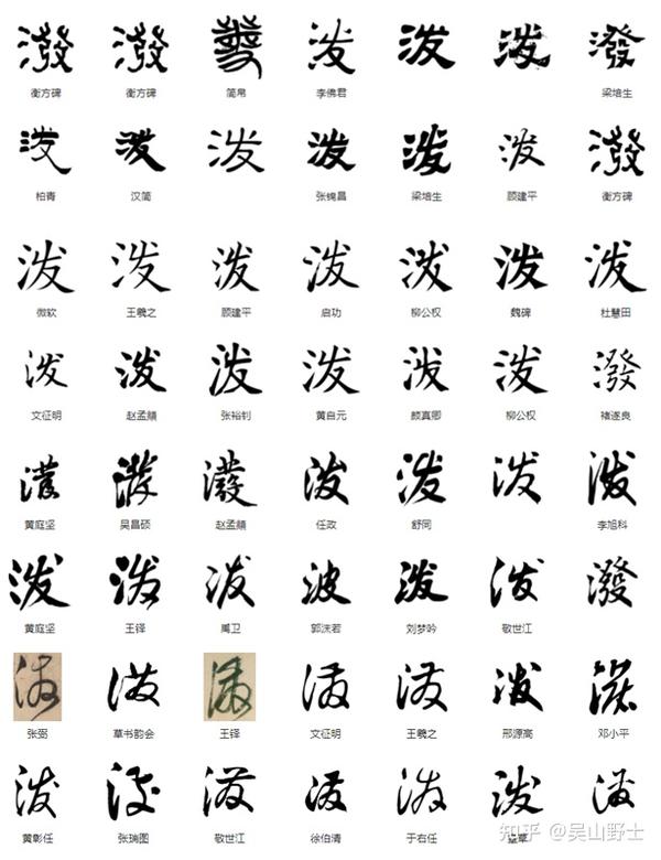 繁体字"泼"简化为"泼"是根据古人(异体字)书法省笔规范简化.