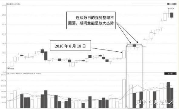 案例:巨龙管业