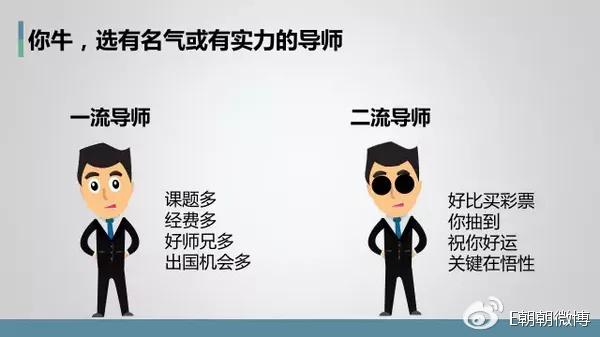 考研复试兵法不注意这些高分也会被刷