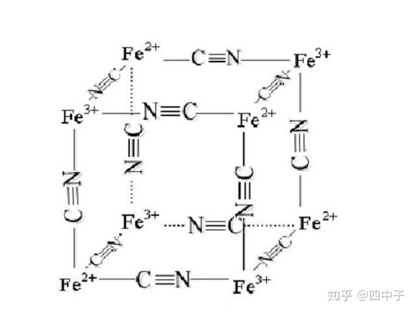 一道生贺题:氰化物反应的综合考察 一