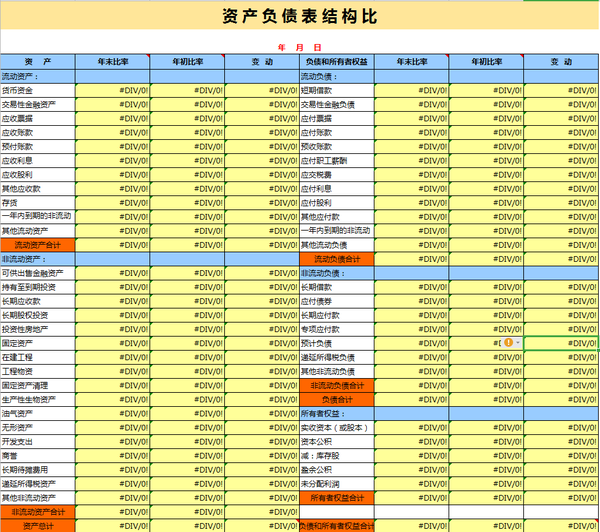 54套管理会计财务报表模板,实用!