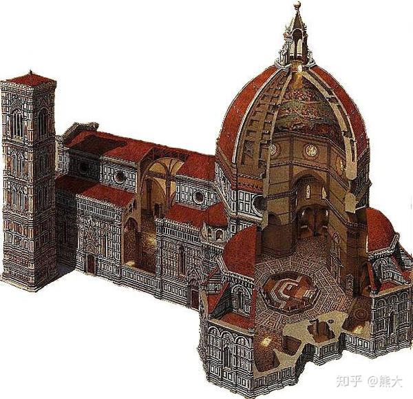 cathedral of florence   italy圣母百花大教堂