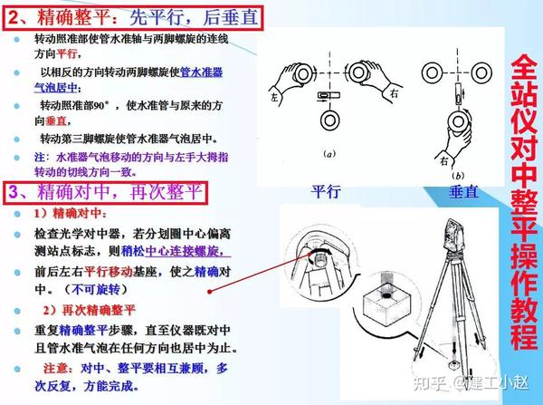 全站仪操作麻烦难掌握精品全站仪使用教程全流程讲解轻松上手