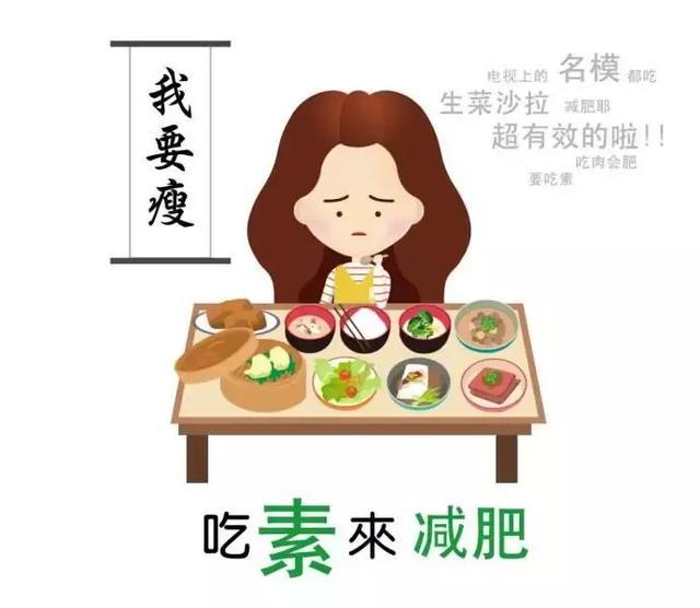 每逢佳节胖三斤节后减肥自救指南拿走不谢