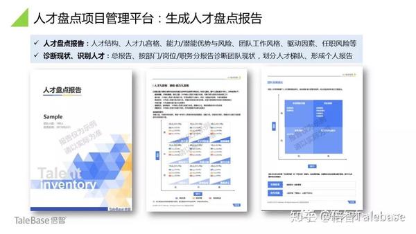 信息数据,360数据,心理测评数据,绩效等, 形成企业自己的人才数据库