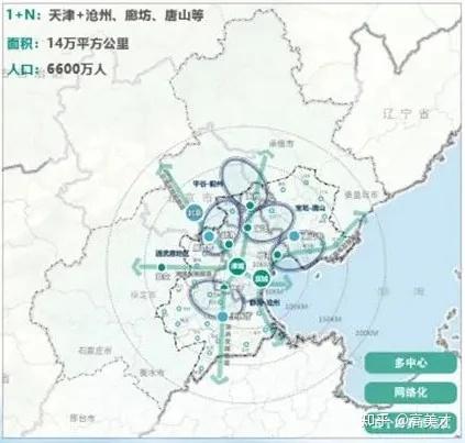 重磅05天津总规划来了津雄城际天津都市圈2千万人