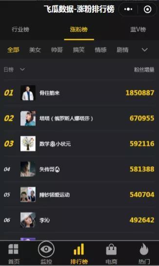 经典"鸡兔题"点赞100w ,抖音新上线【付费专栏】,助力
