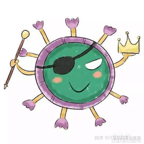 大数据分析人工智能ai如何管理新冠病毒