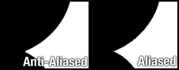 anti-aliasing"s category(抗锯齿的分类,译)