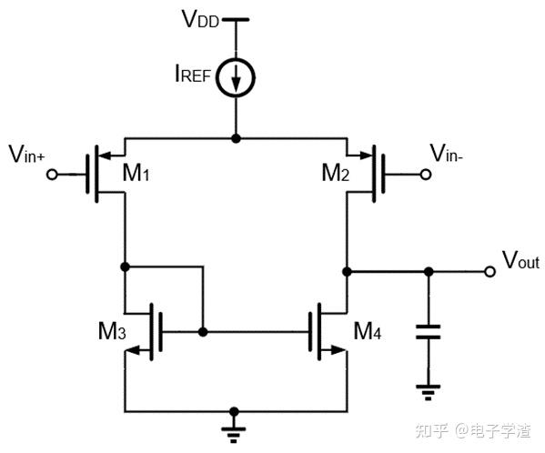 基于gm Id法的五管OTA的设计 知乎