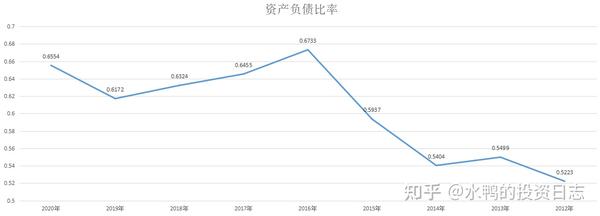 烽火通信(600498)未能走出困局——个股分析