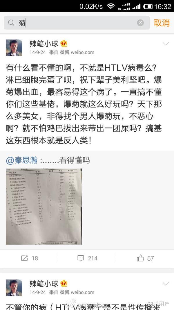 新浪微博上的辣笔小球是什么人?