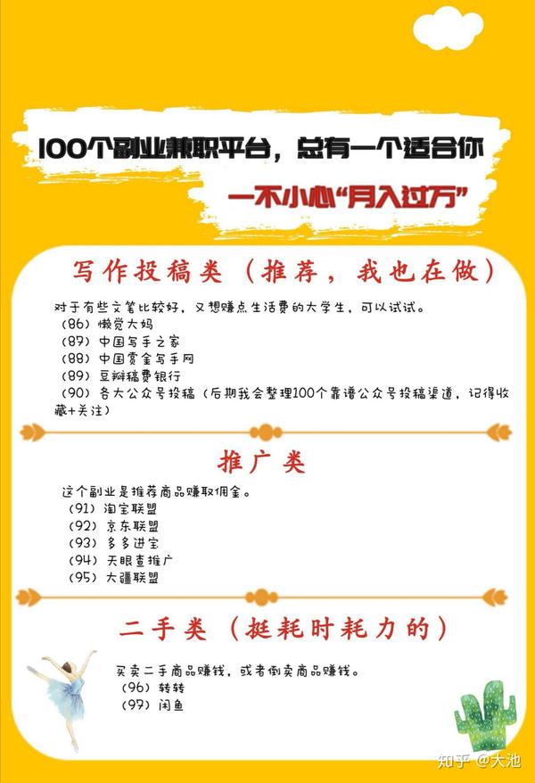 百度兼职网站优化 zhuanlan.zhihu.com