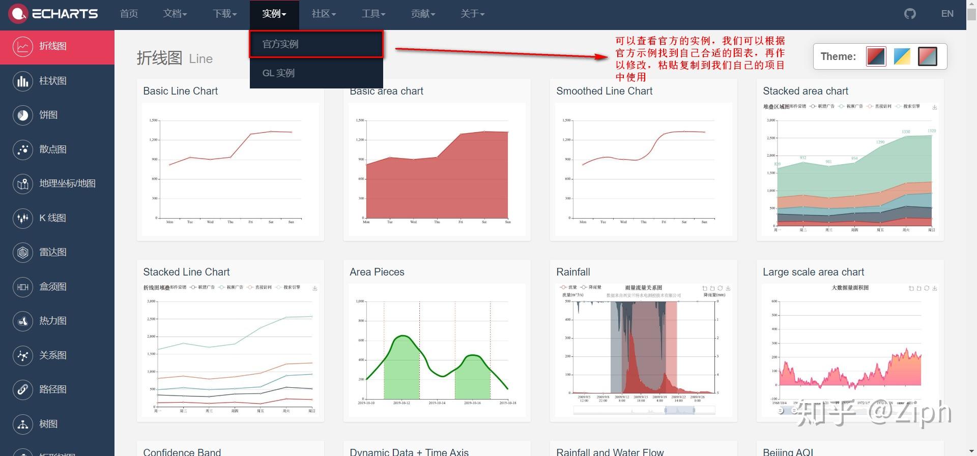 Javaweb Echarts