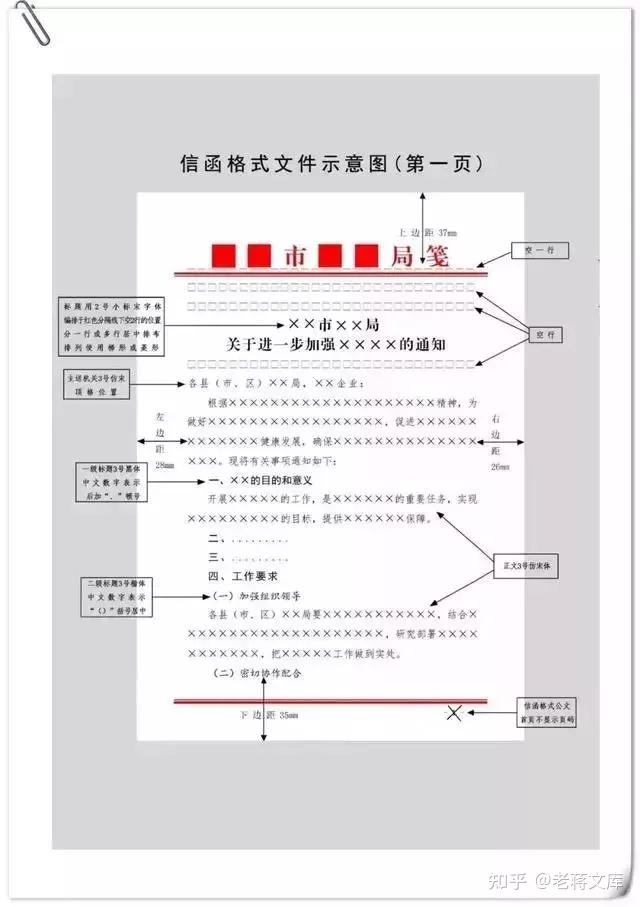 公文格式?