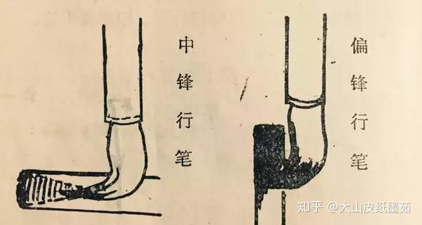 这12个笔法特殊招式连书法培训班一般都不会教