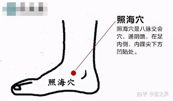 奇经八脉上8个与2经脉相交的神奇穴位让你一穴调二经