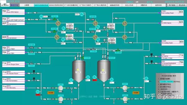 wincc经典流程画面收集,工程设计参考宝典