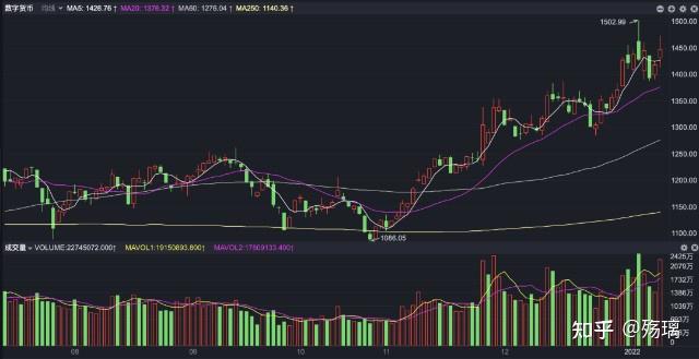 突然炸雷200亿市值公司直接被st1月14日操盘必读