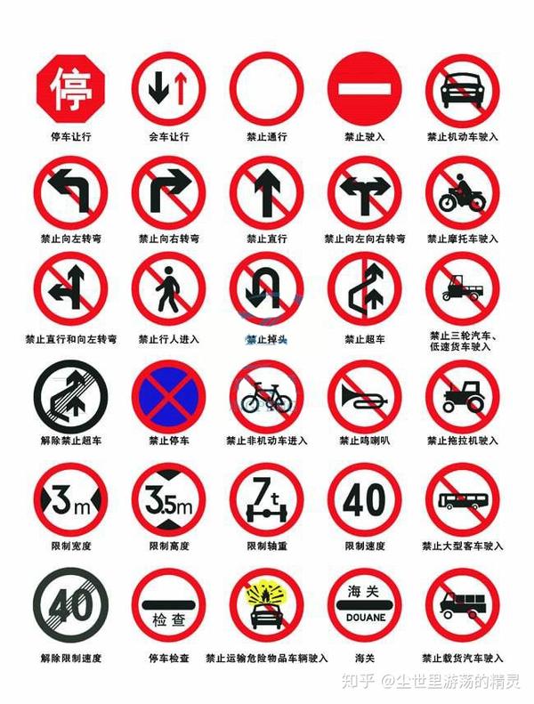 这些道路交通标志牌你都认识吗?
