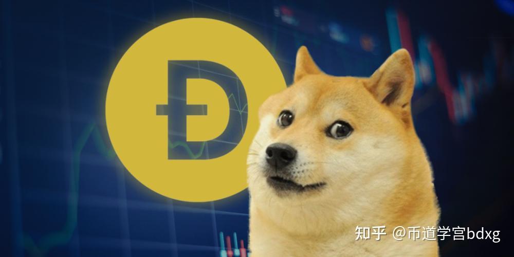 非小号数据显示,狗狗币占全球总市值有所上涨,为3.