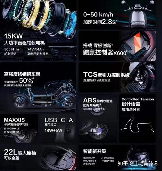 鼹鼠控制器标配,省电动力好