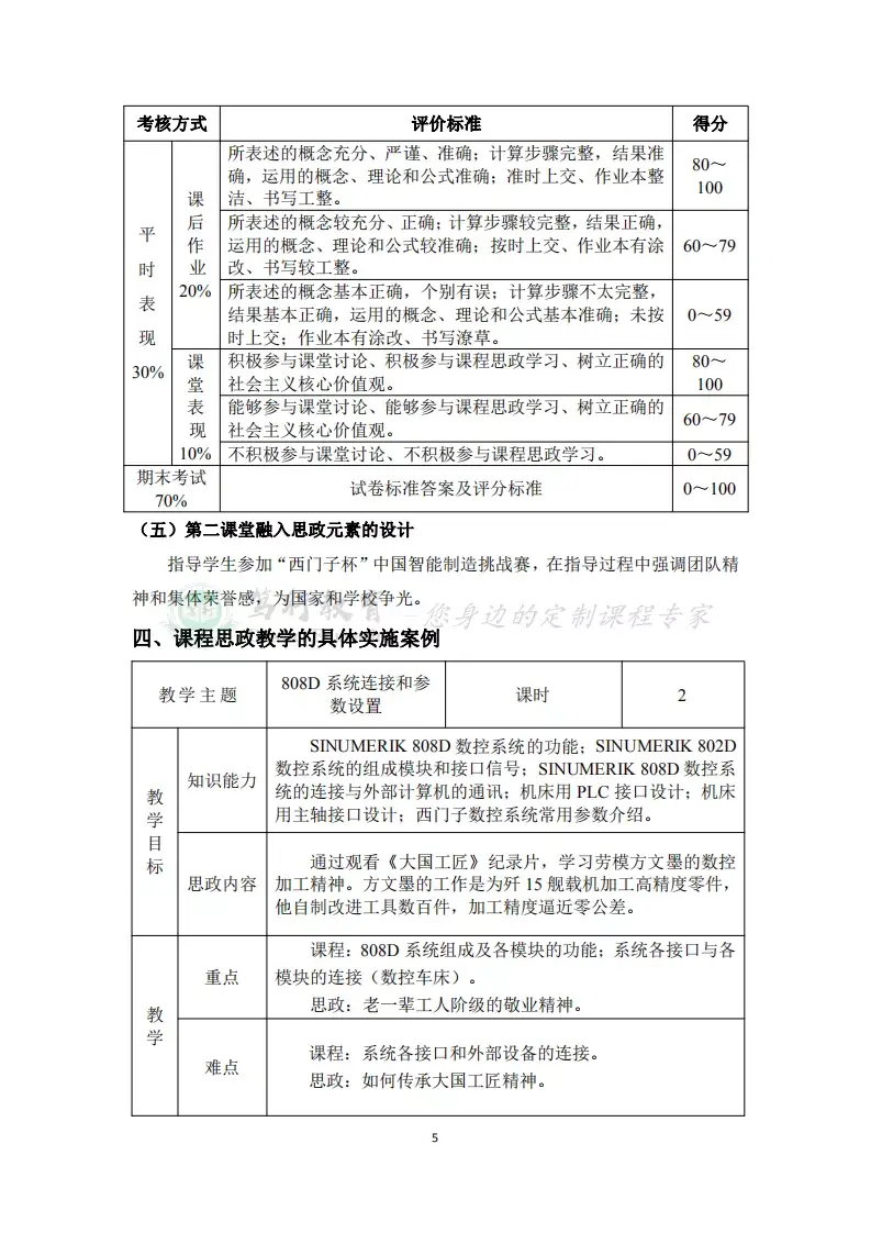 教案如何写教案模板_教案分析怎么写_如何写英语课例分析