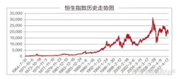 8月7日以后,由于一些股票业绩不佳,导致了股价剧烈下降,最终在8月13