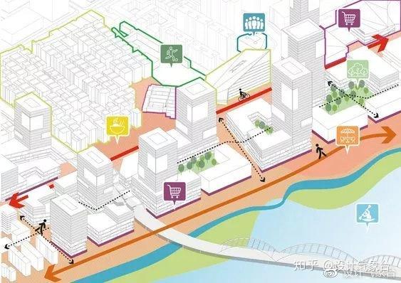 分析图建筑1分钟出一堆,还不重样!