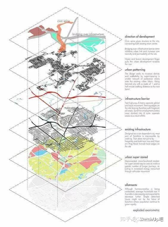 如何画出高端大气的建筑设计方案分析图?