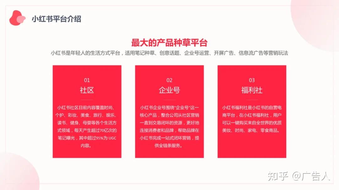 小红书营销介绍